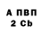 Метадон белоснежный Tartan Foursix